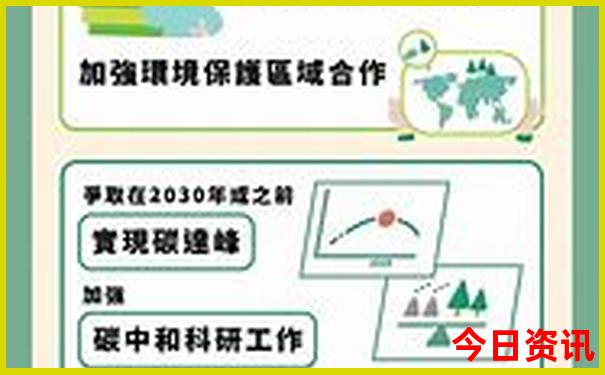中国夏天哪里凉快